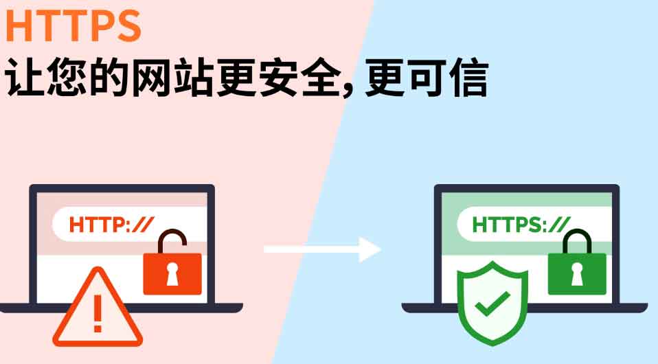 SSL證書(shū)選擇合適的，HTTPS 來(lái)保證您的網(wǎng)站安全